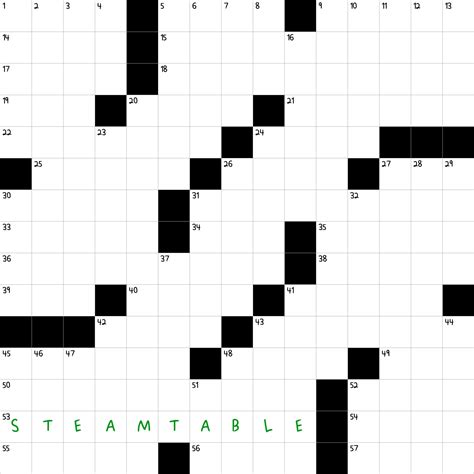 buffet style crossword|More.